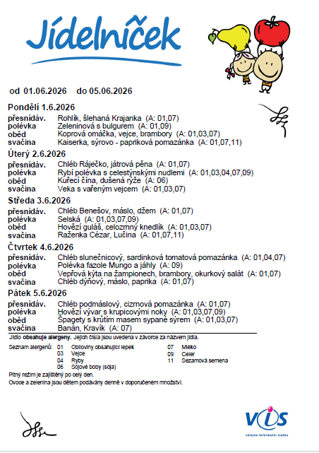 Jídelníček Jídelníček